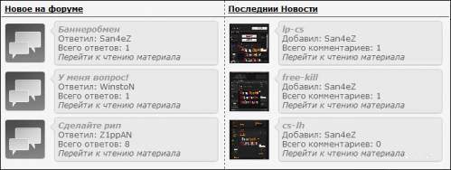 Красивый информер ucoz - Новое на форуме|Последние новости