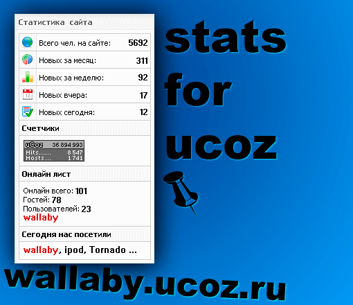 Статистика сайта для uCoz